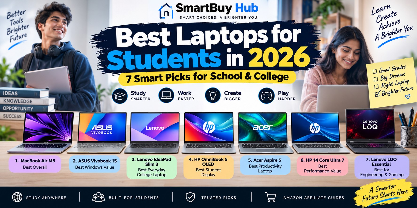 Best laptops for students in 2026 featuring MacBook Air M5, ASUS Vivobook 15, Lenovo IdeaPad Slim 3, HP OmniBook 5 OLED, Acer Aspire 5, HP 14 and Lenovo LOQ