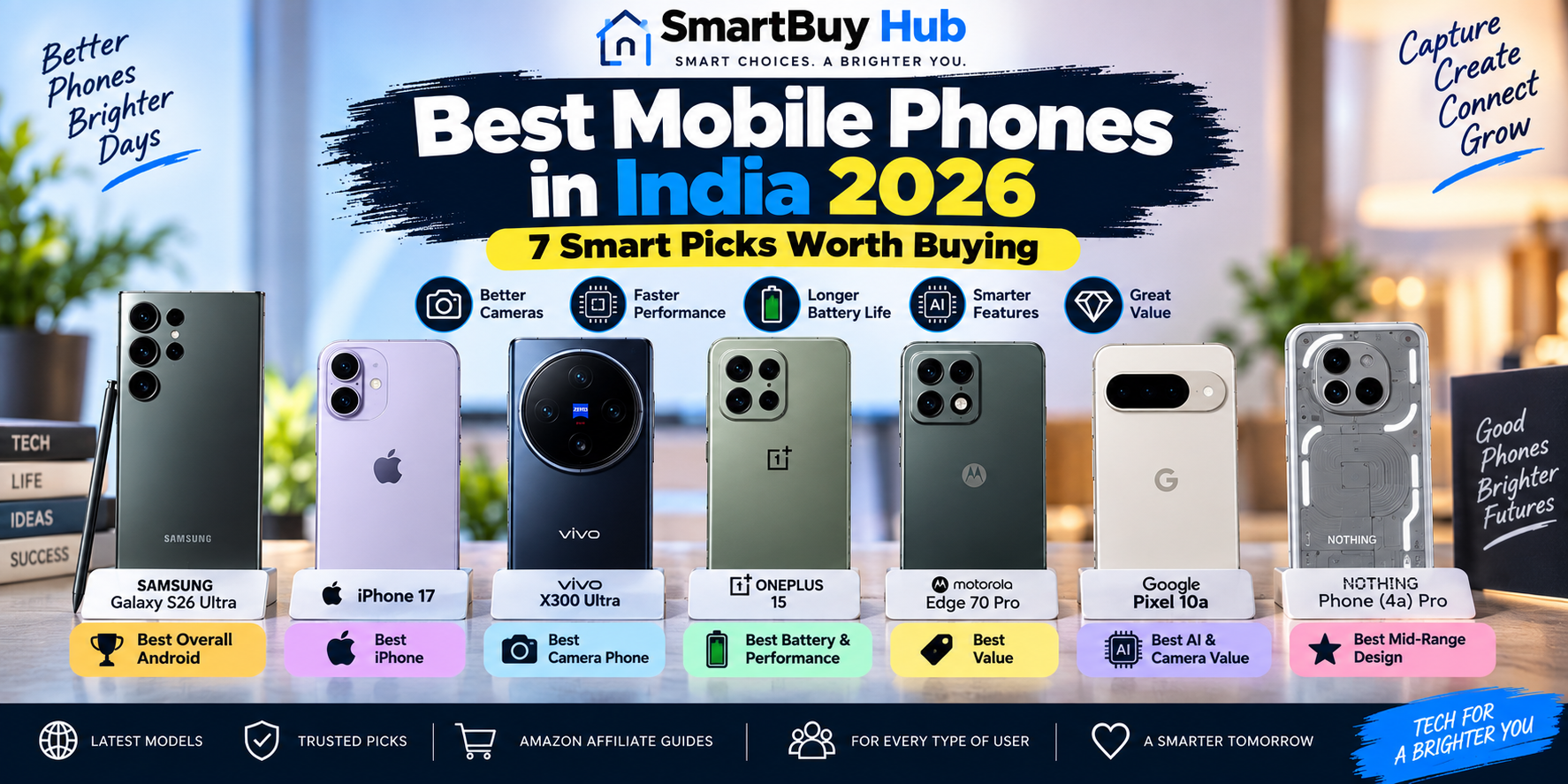 Best mobile phones in India in 2026 featuring Samsung Galaxy S26 Ultra, iPhone 17, vivo X300 Ultra, OnePlus 15, Motorola Edge 70 Pro, Google Pixel 10a and Nothing Phone 4a Pro